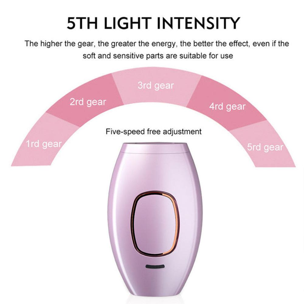 IPL Laser Hair Removal Epilator®